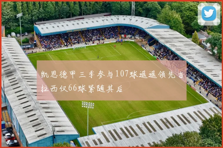 凯恩德甲三季参与107球遥遥领先吉拉西仅66球紧随其后